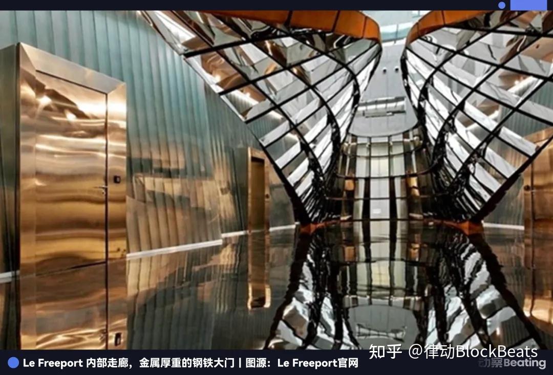 当中国加密富豪开始买黄金- 知乎