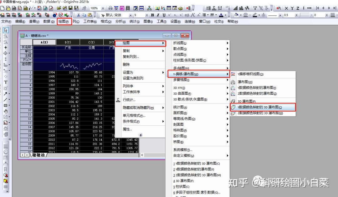 請問用matlab怎麼出這種類似origin的3d瀑布圖