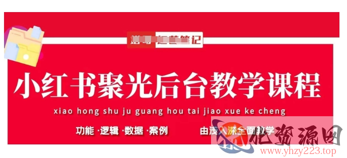 小红书聚光后台教学，小红书聚光投放的基本原理、策略和实践操作
