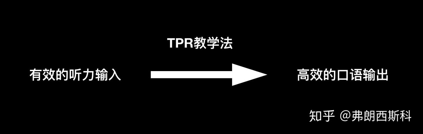 【教学方法】什么是TPR? - 知乎