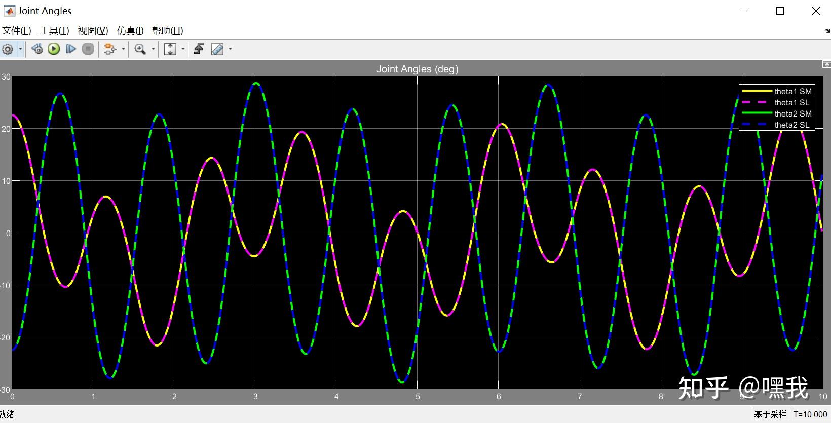Simulink Simscape - 知乎