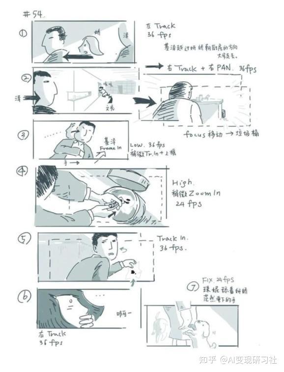9 套九宫格分镜提示词,搞定人物一致性 + 动作控制(附全套提示词) - 知乎