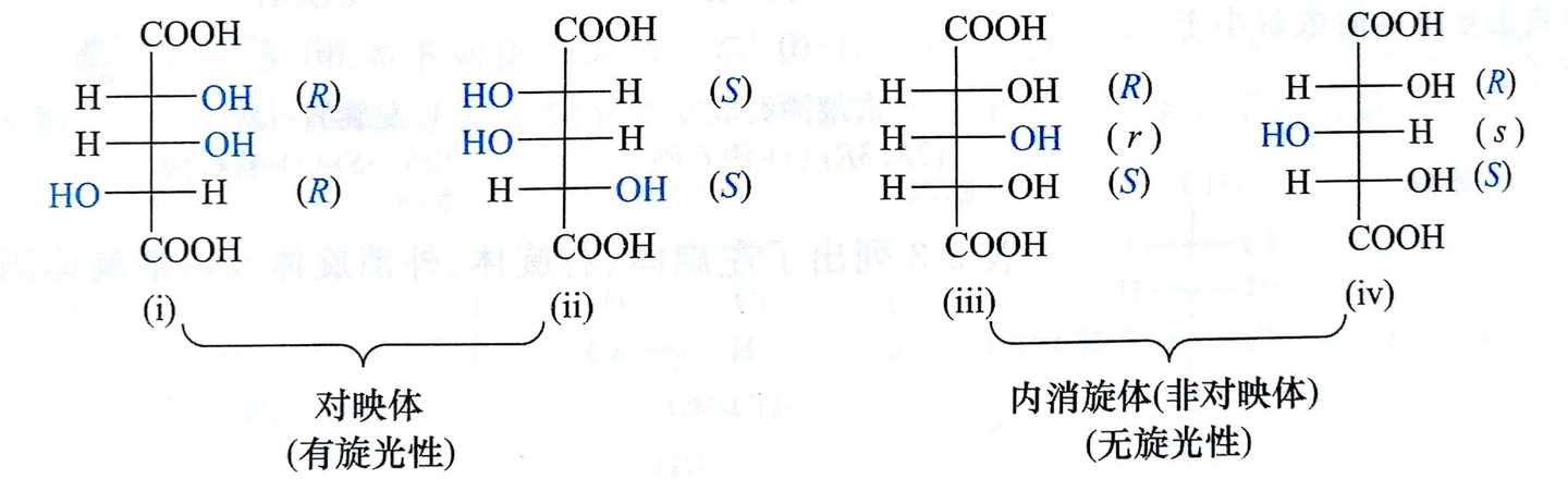 Chapter3 立体化学 知乎 