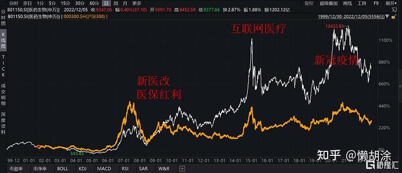 ETF从入门到大师!看这一篇就够了!附图解 - 知乎
