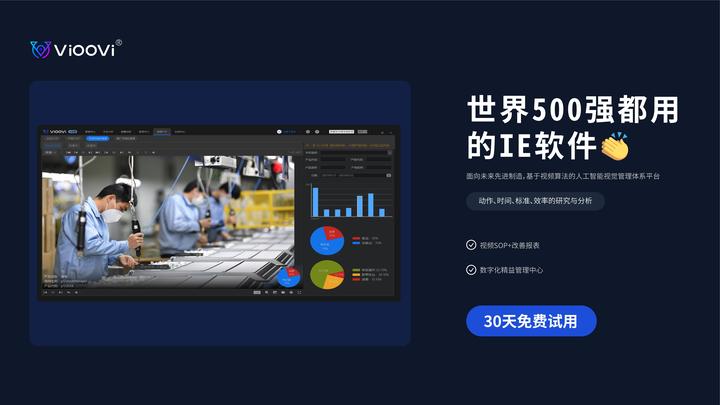 标准工时分析怎么做?标准工时如何进行分析 - 知乎