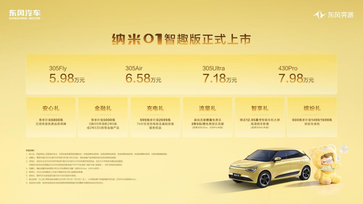 5.98万元起,东风奕派纳米01智趣版上市,智趣进阶 颜值焕新!