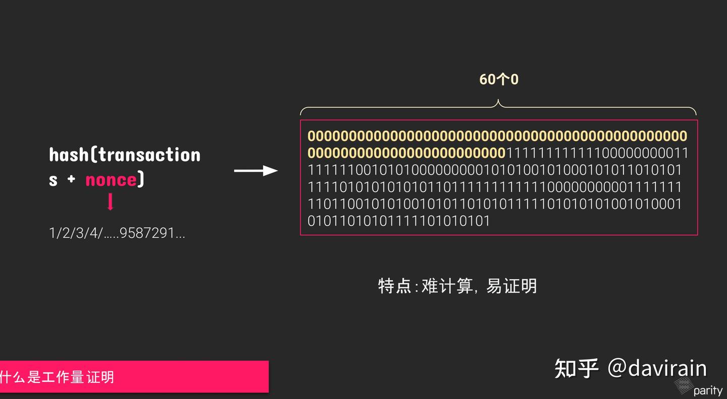 Substrate 学习整理）什么是区块链- 知乎
