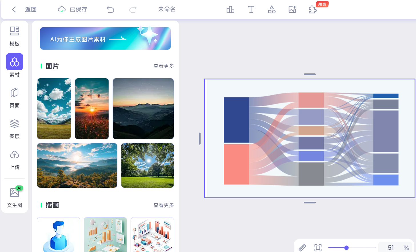 你有哪些好看的科研插图/绘图配色方案或工具呢？ - 知乎