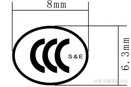 Ccc 866 什么是CCC? - 知乎