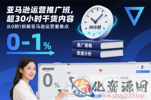 亚马逊运营推广班，超30小时干货内容，从0到1拆解亚马逊运营重难点
