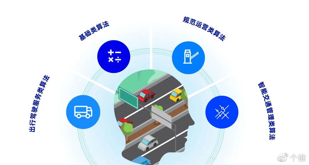 如何看待中國首條超級高速公路杭紹甬高速公路將支持自動駕駛且可能不