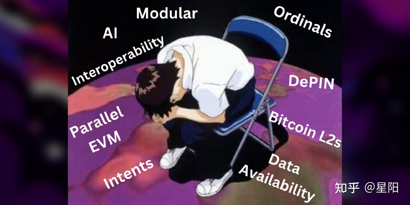 2024 年最热门的12 个加密投资叙事- 知乎