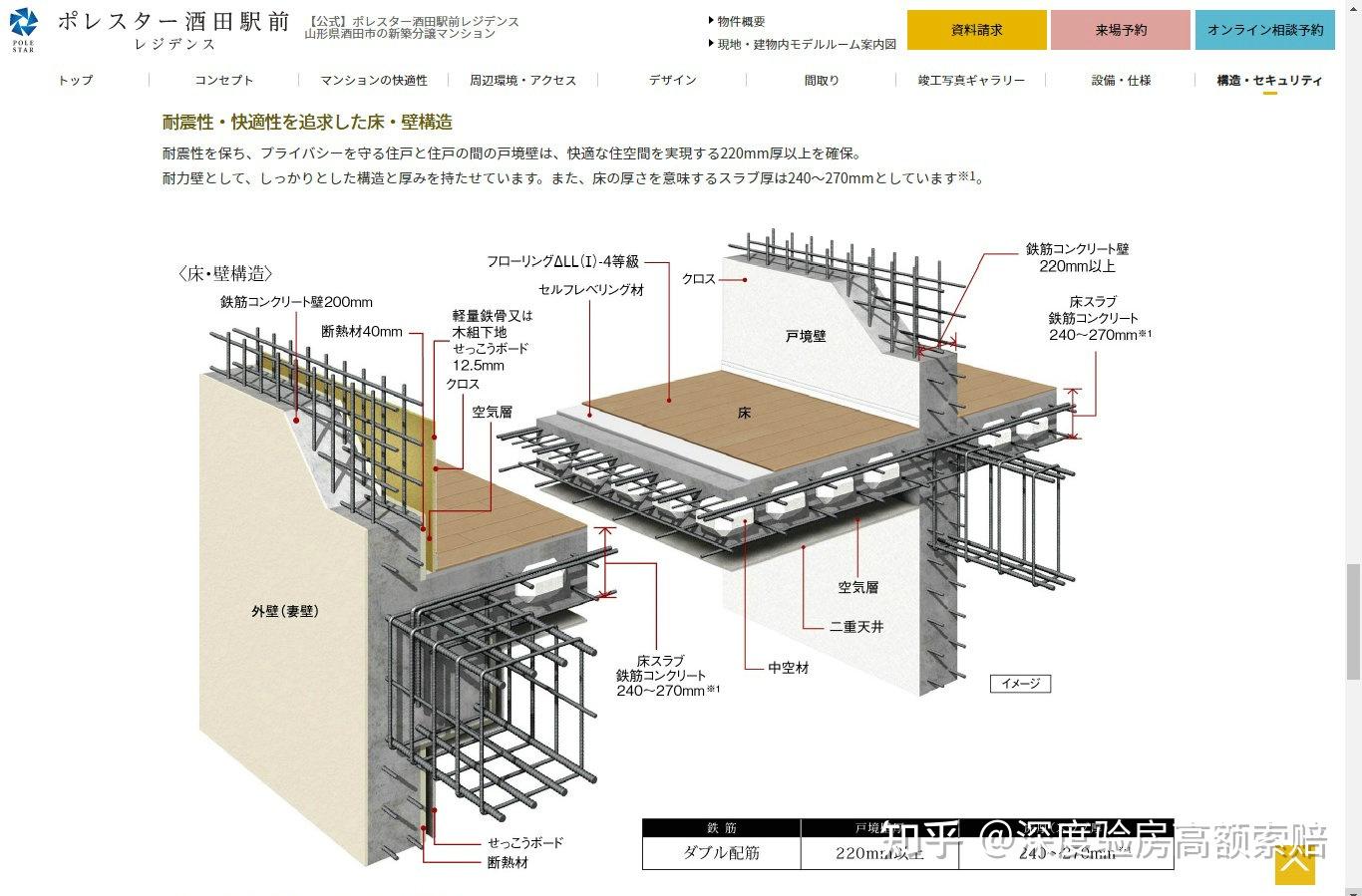 日本纸片楼内部结构图片