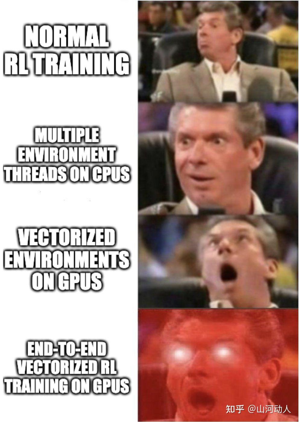 使用PureJaxRL实现4000倍的加速和元进化发现 - 知乎