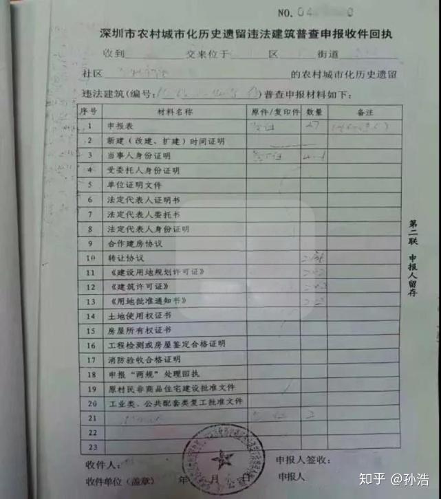小产权遇拆迁,在深圳都能赔偿吗? - 知乎