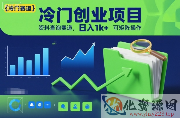 冷门创业项目，资料查询赛道，日入1k+，可矩阵操作
