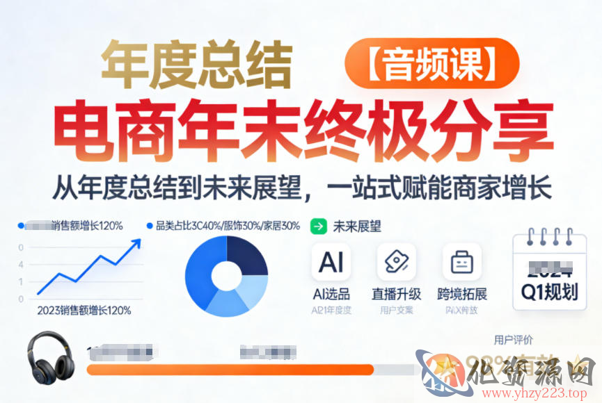 电商年未终极分享，从年度总结到未来展望，一站式赋能商家增长【音频课】