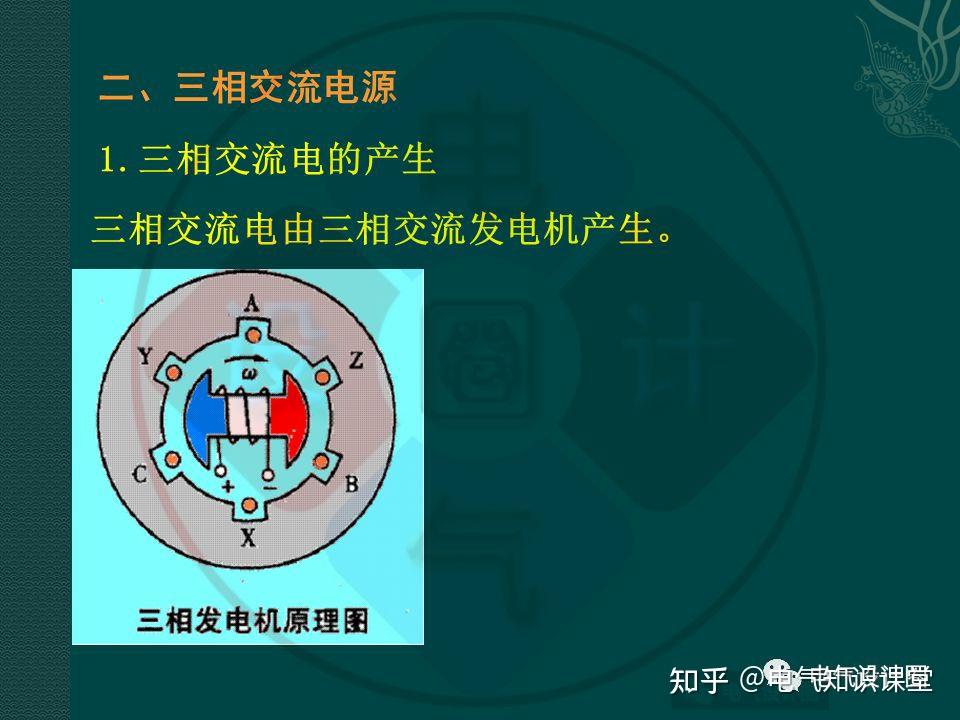 强电专业基础讲解(多图预警),介绍非常全面,值得收藏! - 知乎