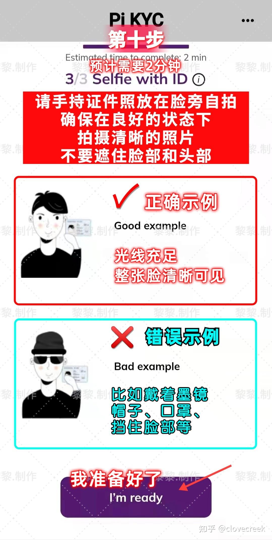派币（Pi Network Node）Pi币试行KYC具体内容是什么？ - 知乎