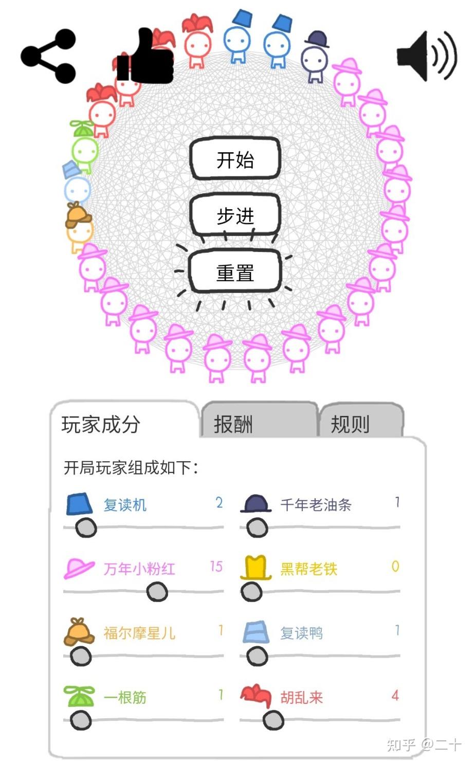 从游戏《信任的进化》中我们可以学到什么? - 知乎