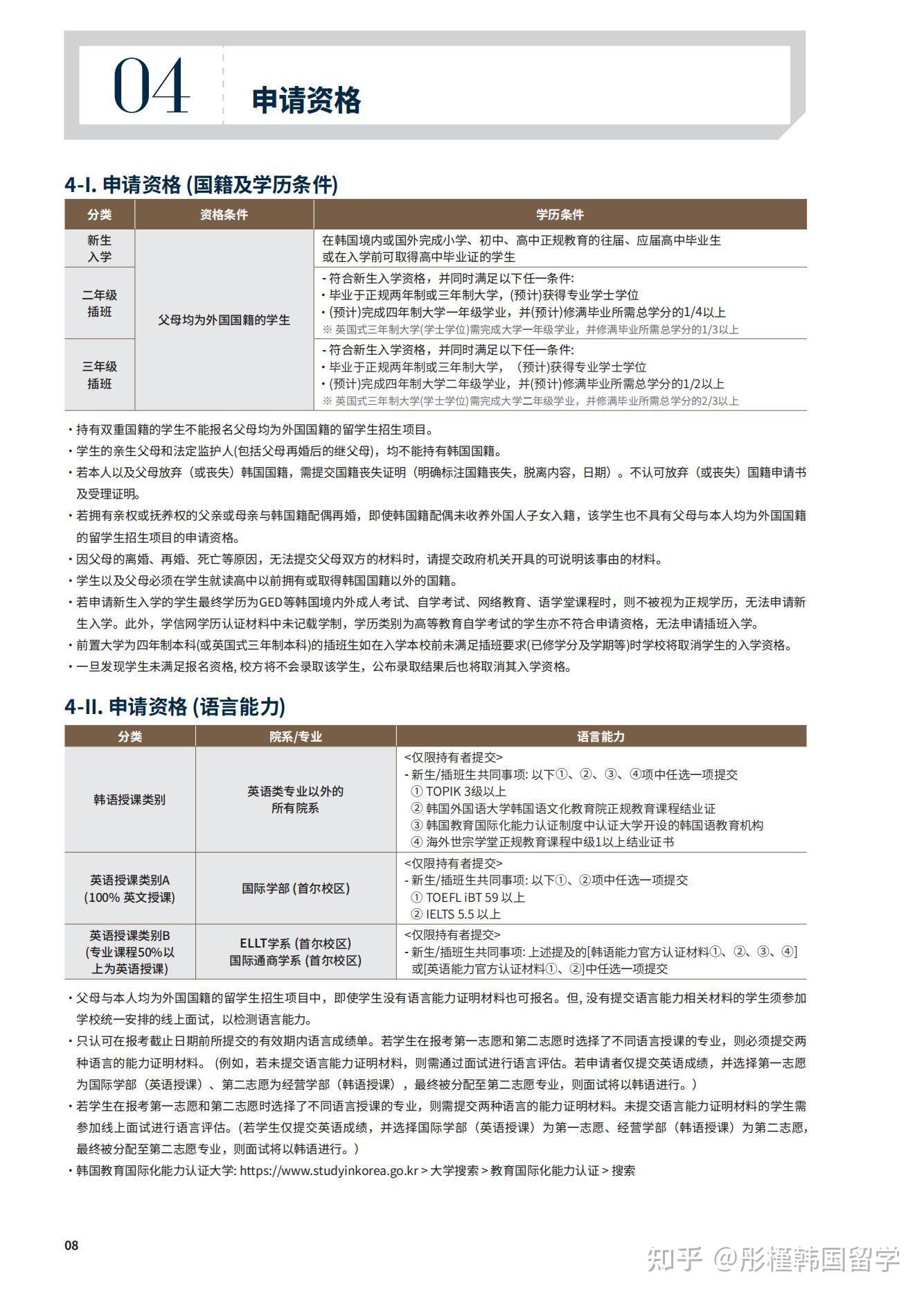 2025年9月韩国外国语大学（本科）招生简章（中文版） - 知乎
