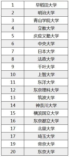 请输入图片描述