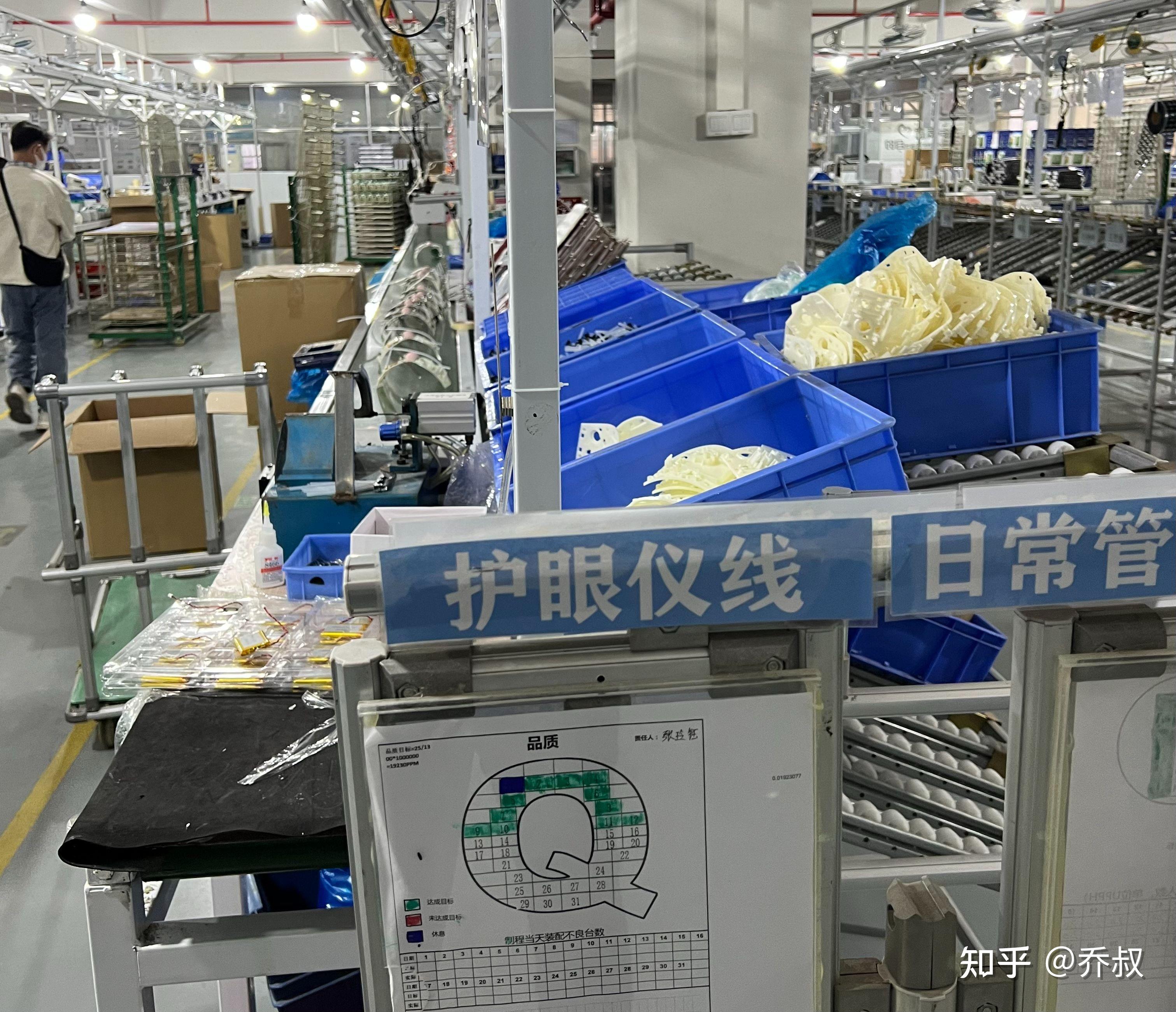 護眼儀原理是什么 有用嗎 哪些人適用_眼視光醫(yī)學排名