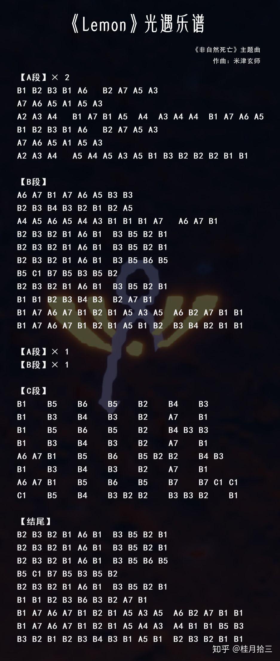 有没有详细好听的光遇音乐乐谱? - 知乎