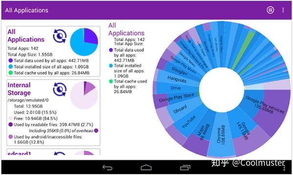 6 个最佳Android存储管理器应用程序，可释放存储空间 - 知乎