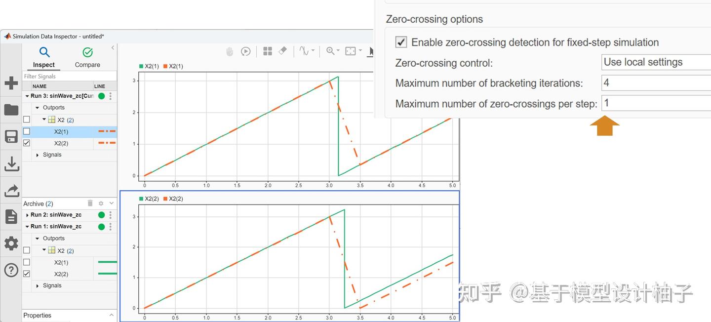仿真加速：如何看懂 Solver Profile 的报告 - 知乎