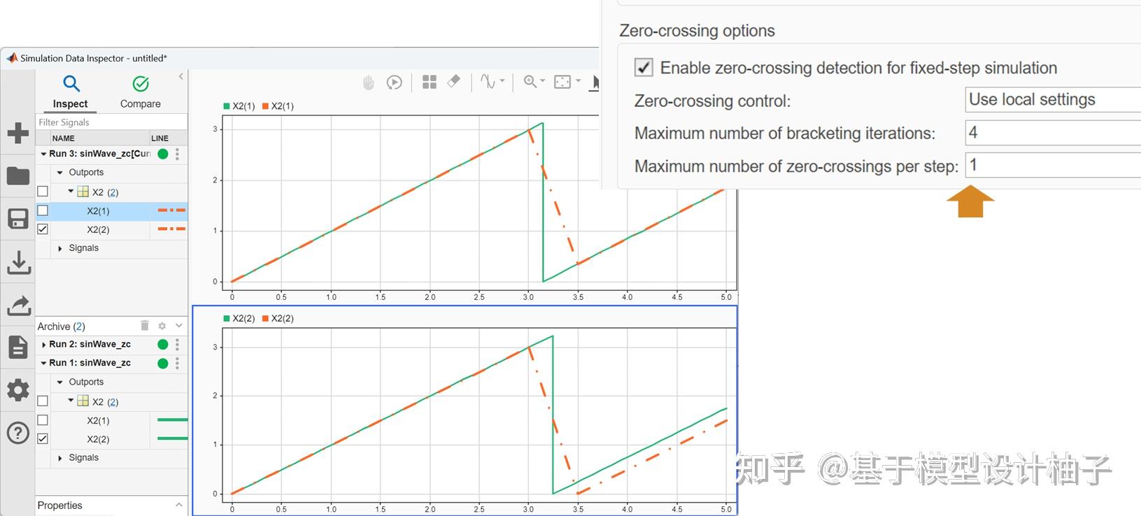 仿真加速：如何看懂 Solver Profile 的报告 - 知乎