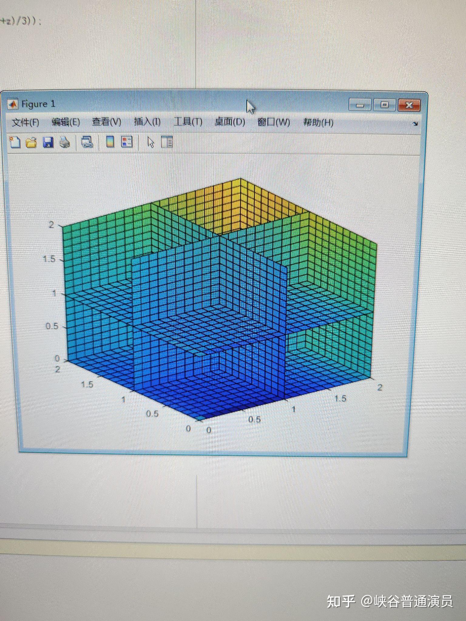 Matlab如何做有三个自变量函数的拟合以及画图? - 知乎