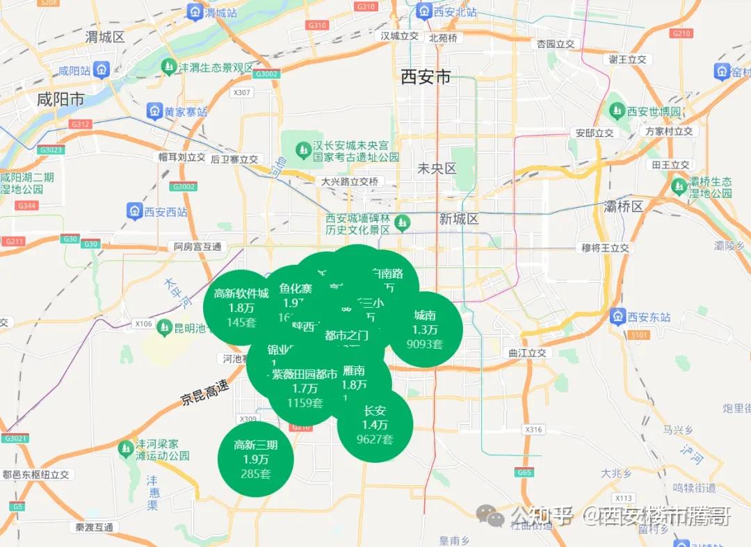 西安楼市冰火两重天,西安高新三期房价会和西咸房价一样高吗? - 知乎