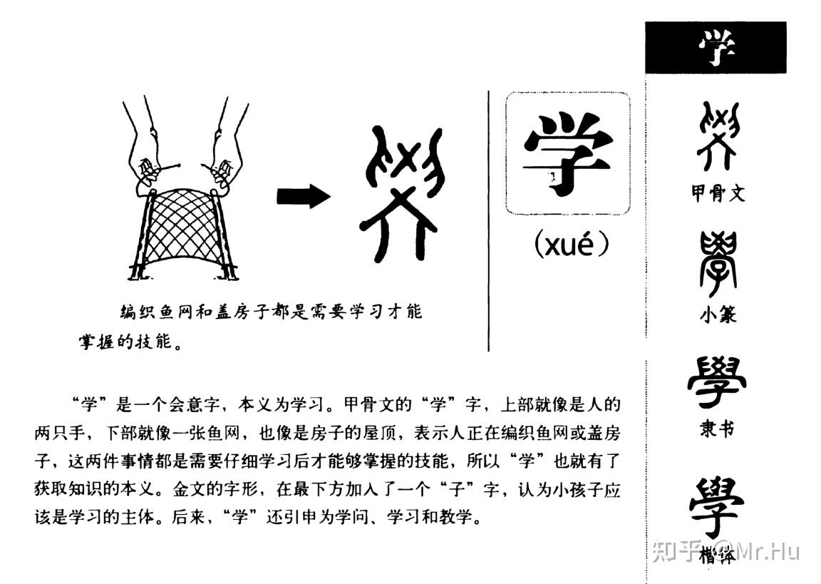 从词源看“教”与“学” - 知乎