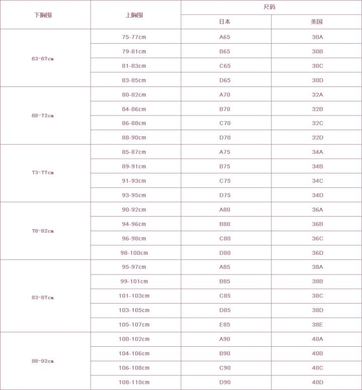 文胸尺码表34是多大