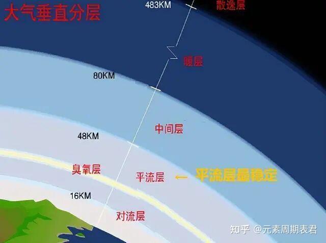 比土星大200倍！目前发现最大星环行星 J1407 B，到底怎么形成的 - 知乎