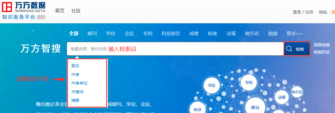 科研小白进阶必备之万方数据库检索秘籍 - 知乎