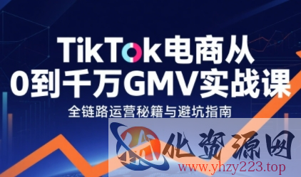 TikTok电商从0到千万GMV实战课，从0到1拆解实战秘籍