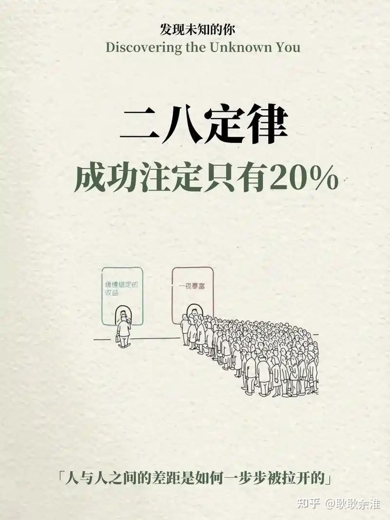 潘悦锋|赌徒输光定律:输多赢少,因为缺乏“对赌思维” - 知乎