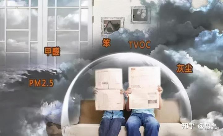 新房装修好如何快速去除甲醛，新房急入住怎么办？ - 知乎