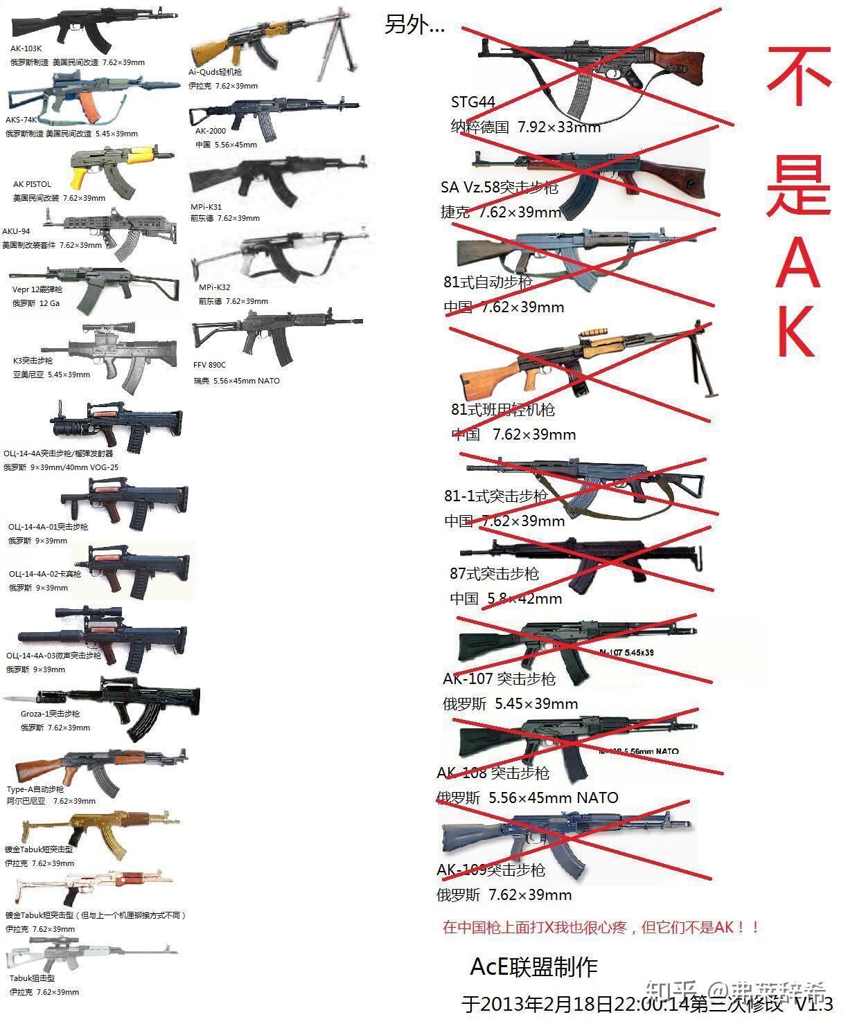 ak图纸 技术参数图片