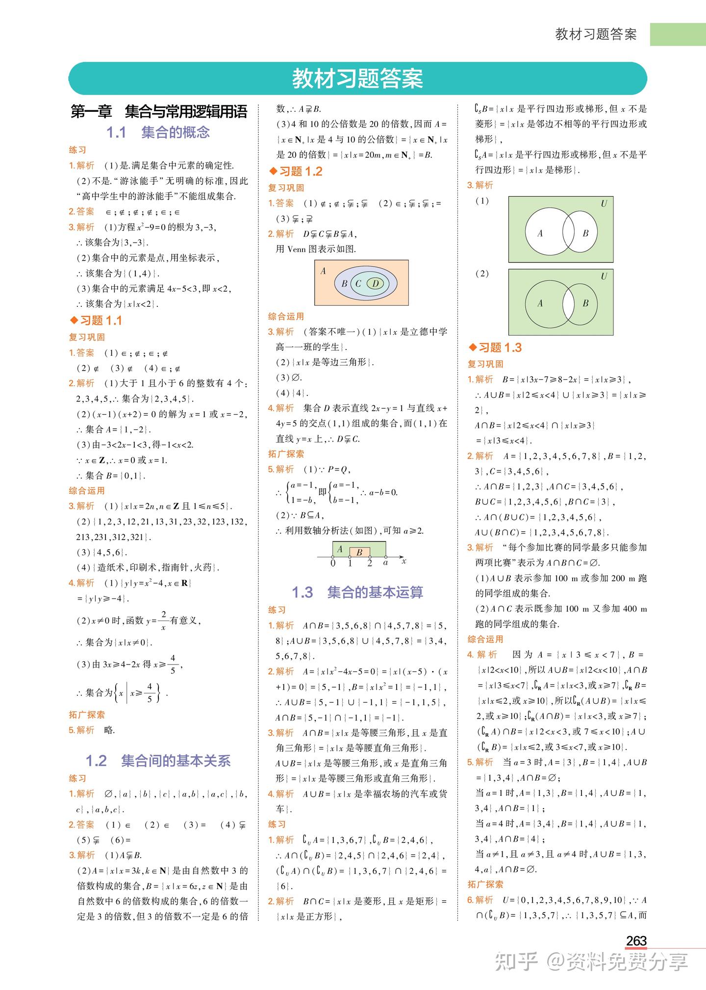 免费分享高中数学各版教材+习题解析资料PDF电子版汇总 - 知乎