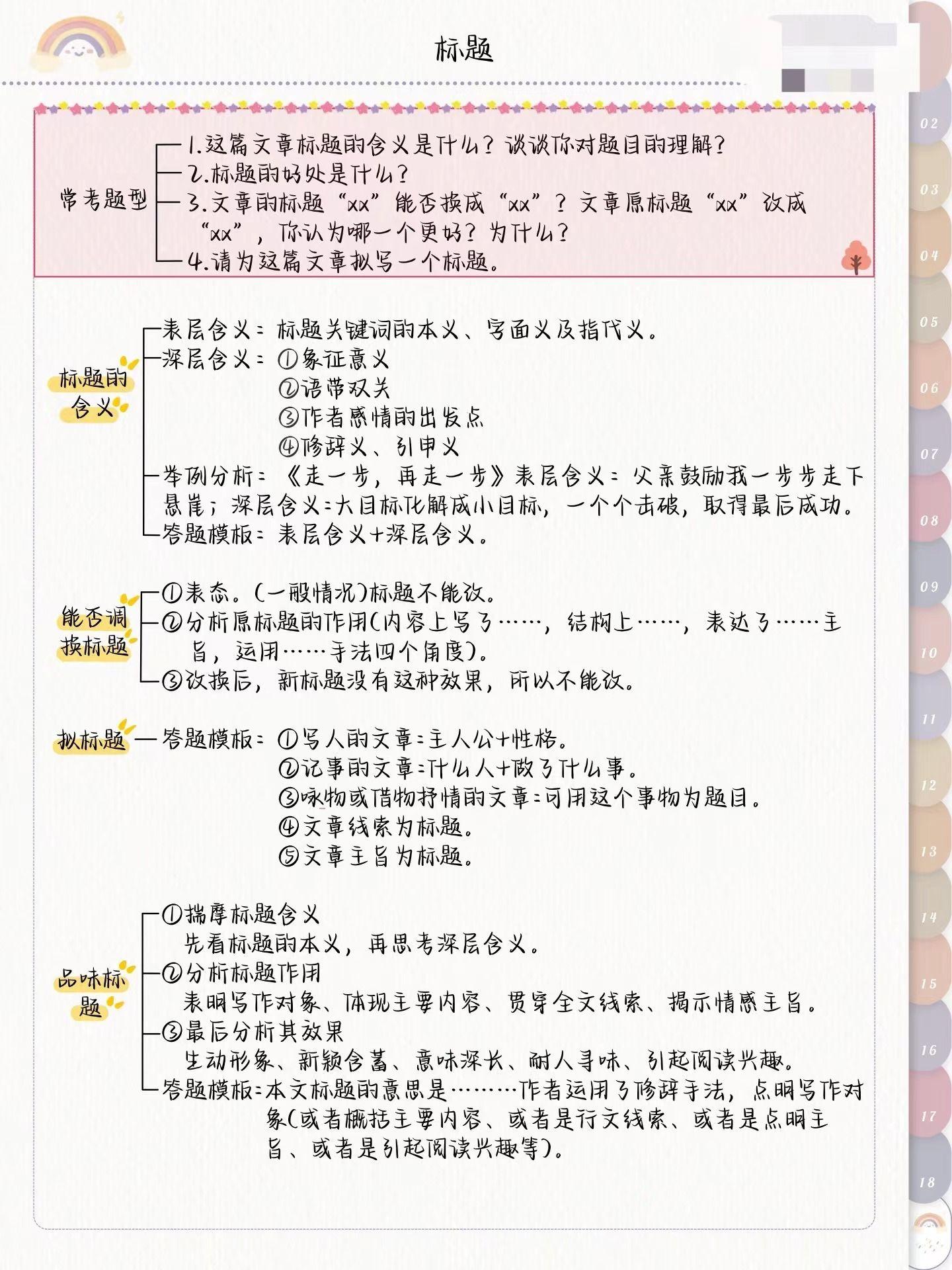 语文阅读理解4大常考题型33种答题方法 - 知乎