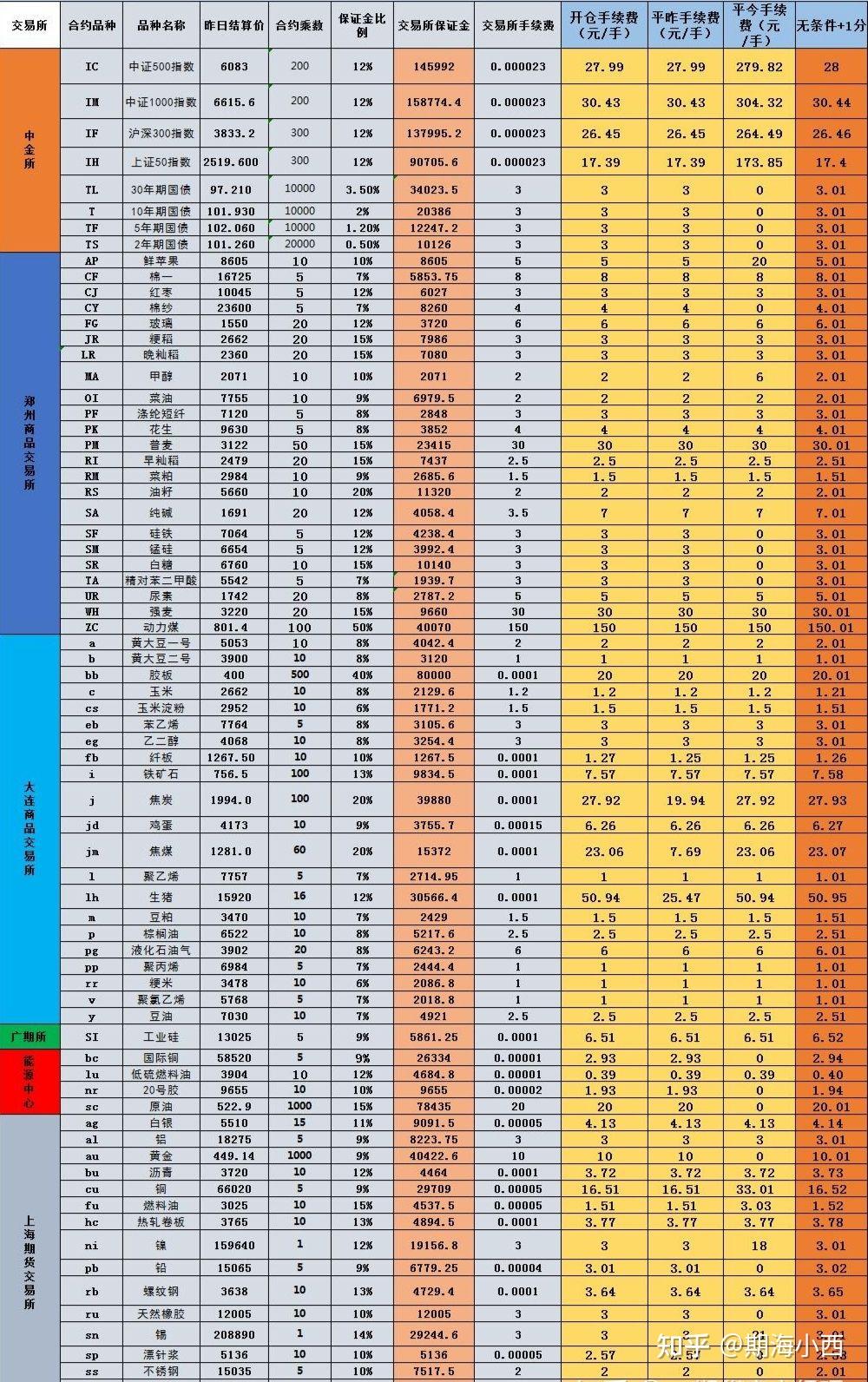 PG电子- 百家乐- 彩票- 麻将糊了- PG电子试玩期市大消息特定品种新增14个！