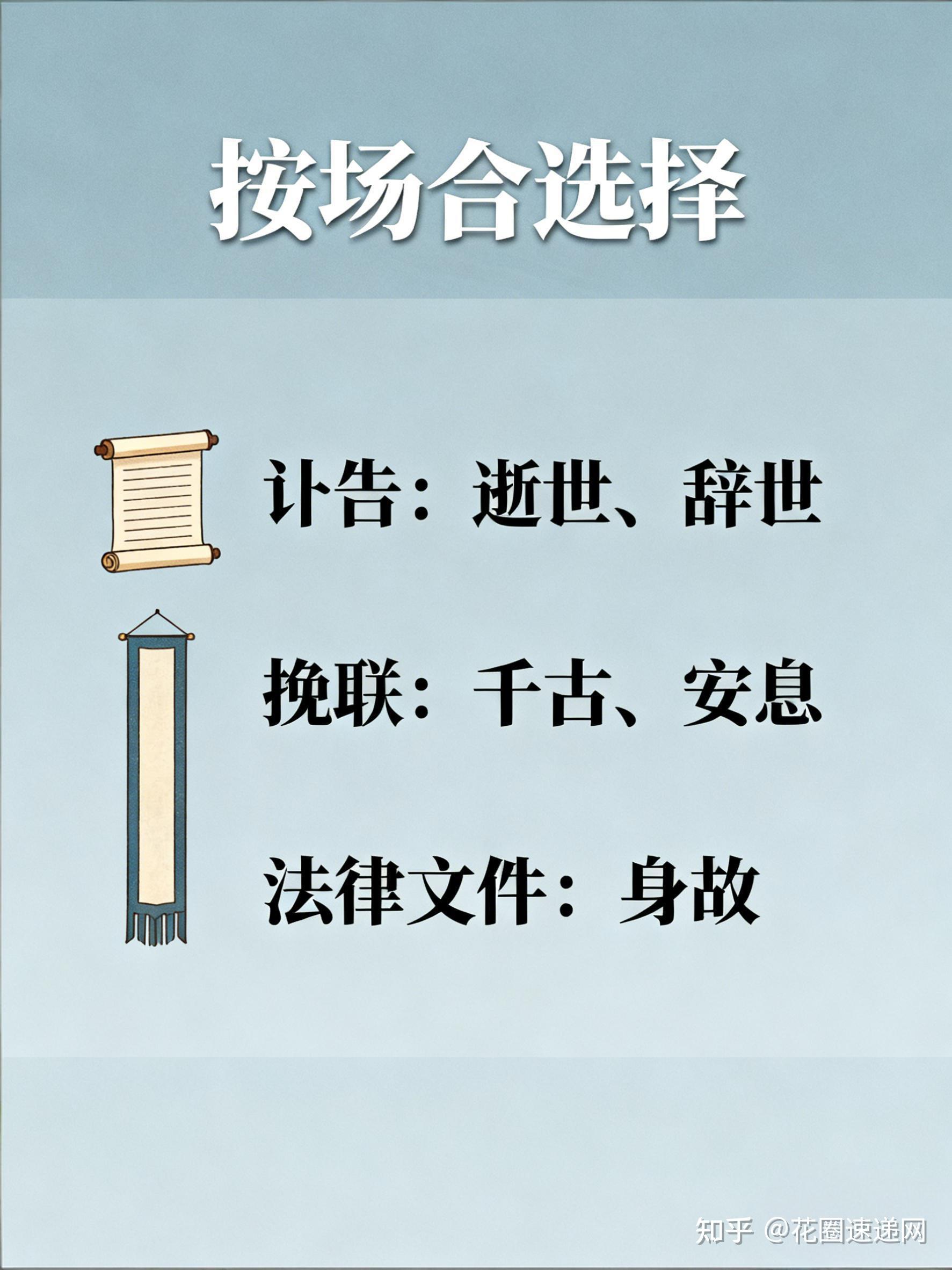 干货收藏!去世、逝世、离世的区别及其他死亡表述大全 - 知乎