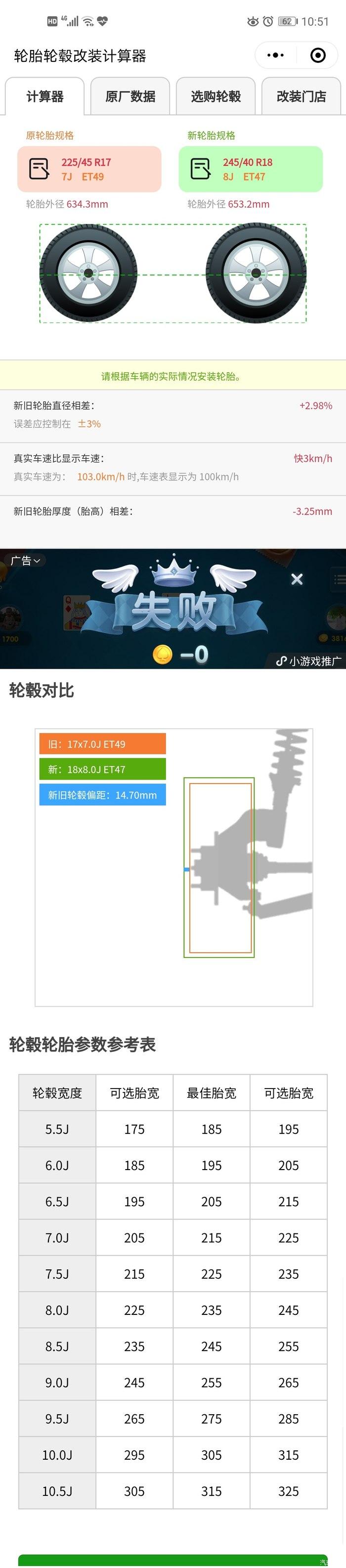 作业：明锐旅行版换245/40R18寸轮毂轮胎- 知乎