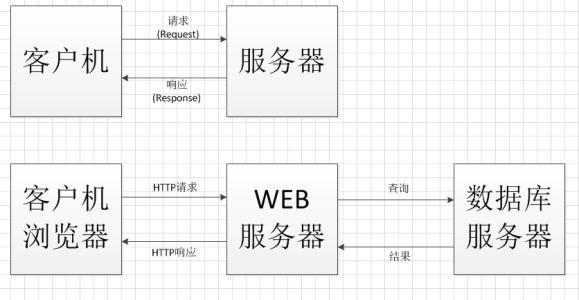 v2-4ec307430f1ee6edffe3496918e1077a_1440w.jpg?source=172ae18b