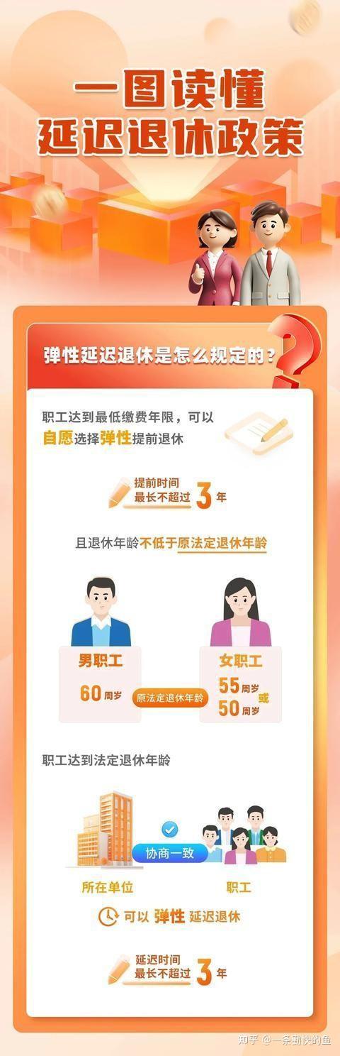 打工人必看！上班几天单位才会给交社保？ - 知乎