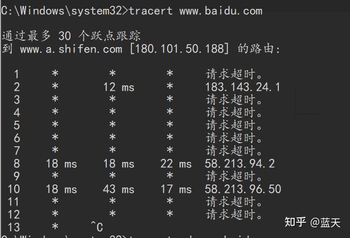 tracert原理，tracerouter