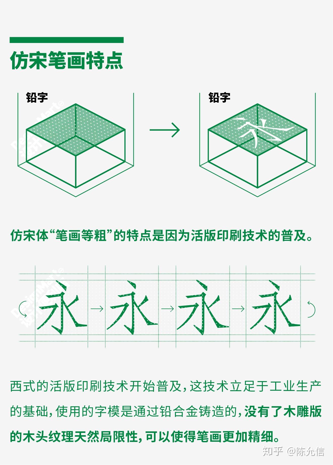 宋体和仿宋到底有什么区别？？？ - 知乎